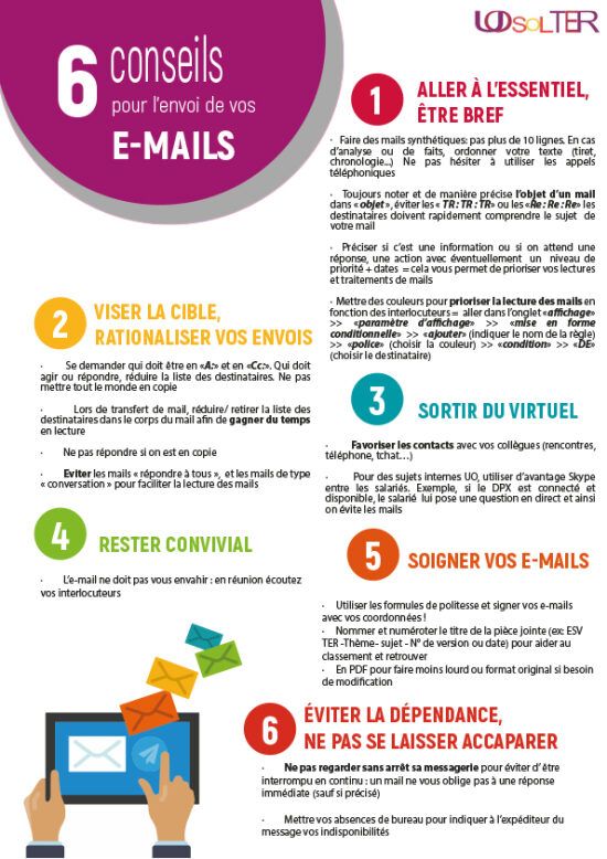 Charte Mail SNCF